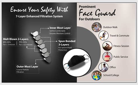 black diamond f95|General Guide. (Spoiler Warning) .